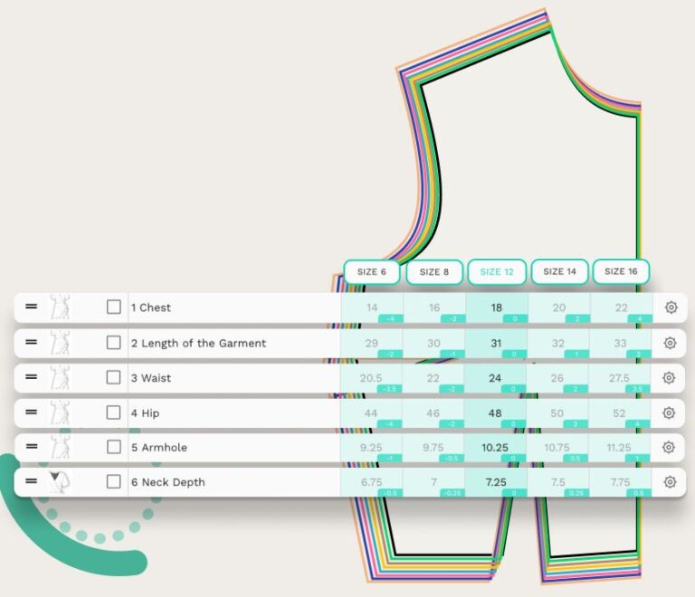 Measurement Grading Rule for Garments (Why it matters, how it works, and what you need to know)